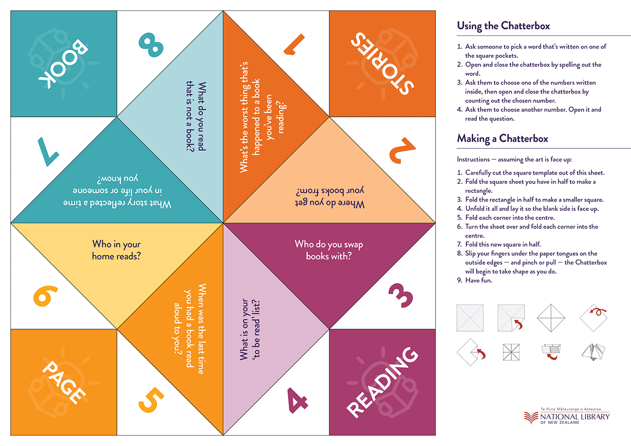 Screenshot of a printable Reading Identity Chatterbox. Refer to 'Using the chatterbox' and 'Making a chatterbox' for the instructions. Refer to 'Questions in chatterbox template 3' for the questions.