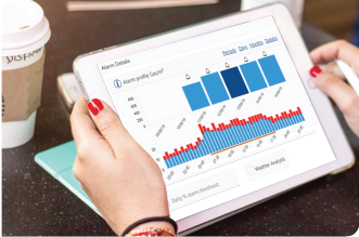 Tablet reading Alarm details