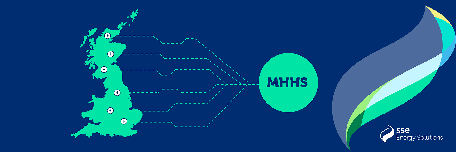 A graphic of the map of Great Britain, with points on the map pointing to a circle with the word 'MHHS' on it.