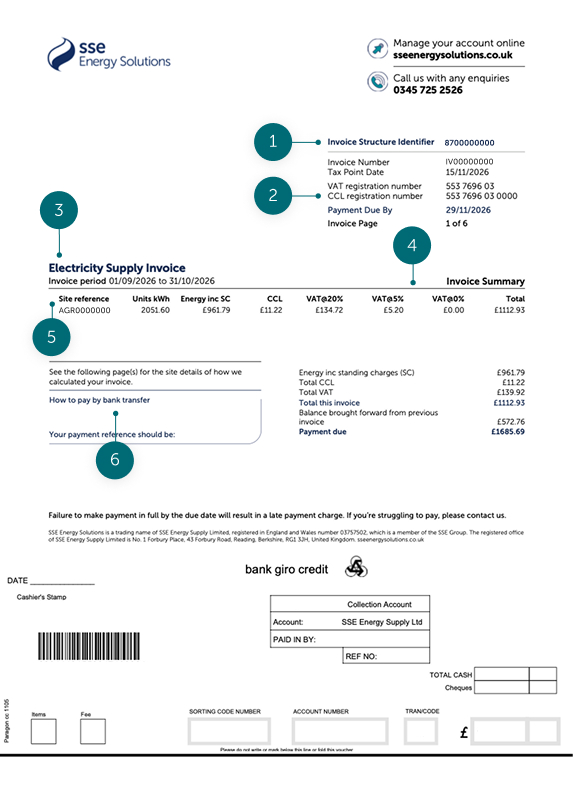 Example Electricity Bill