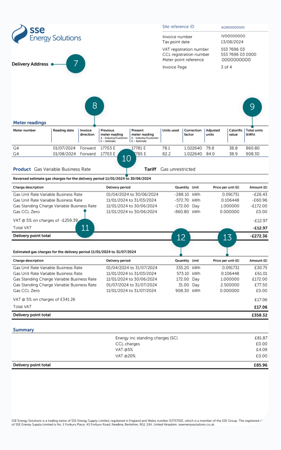 Gas statement