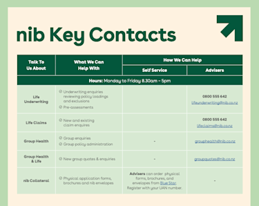 Key Contact List