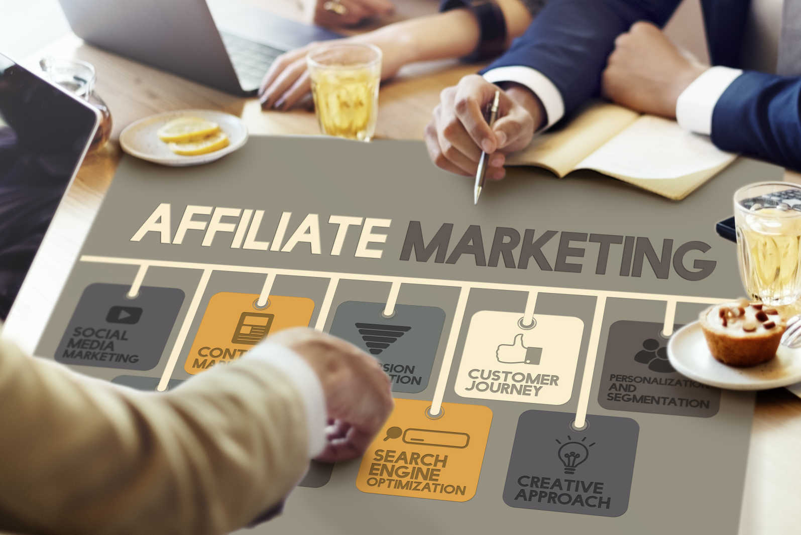Affiliate Marketing Guide â€“ the nuts and bolts | QuickBooks UK Blog