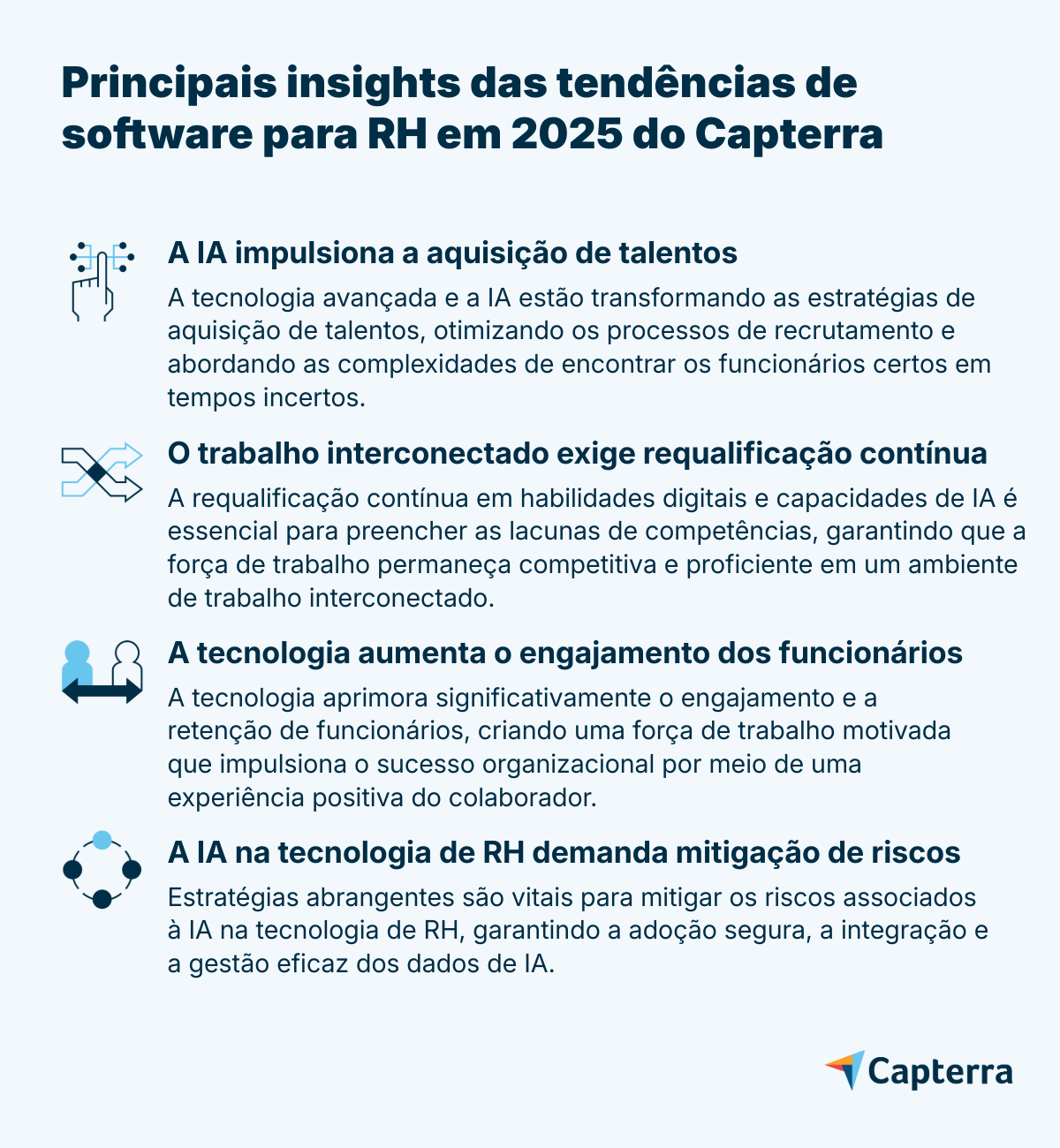 Principais insights