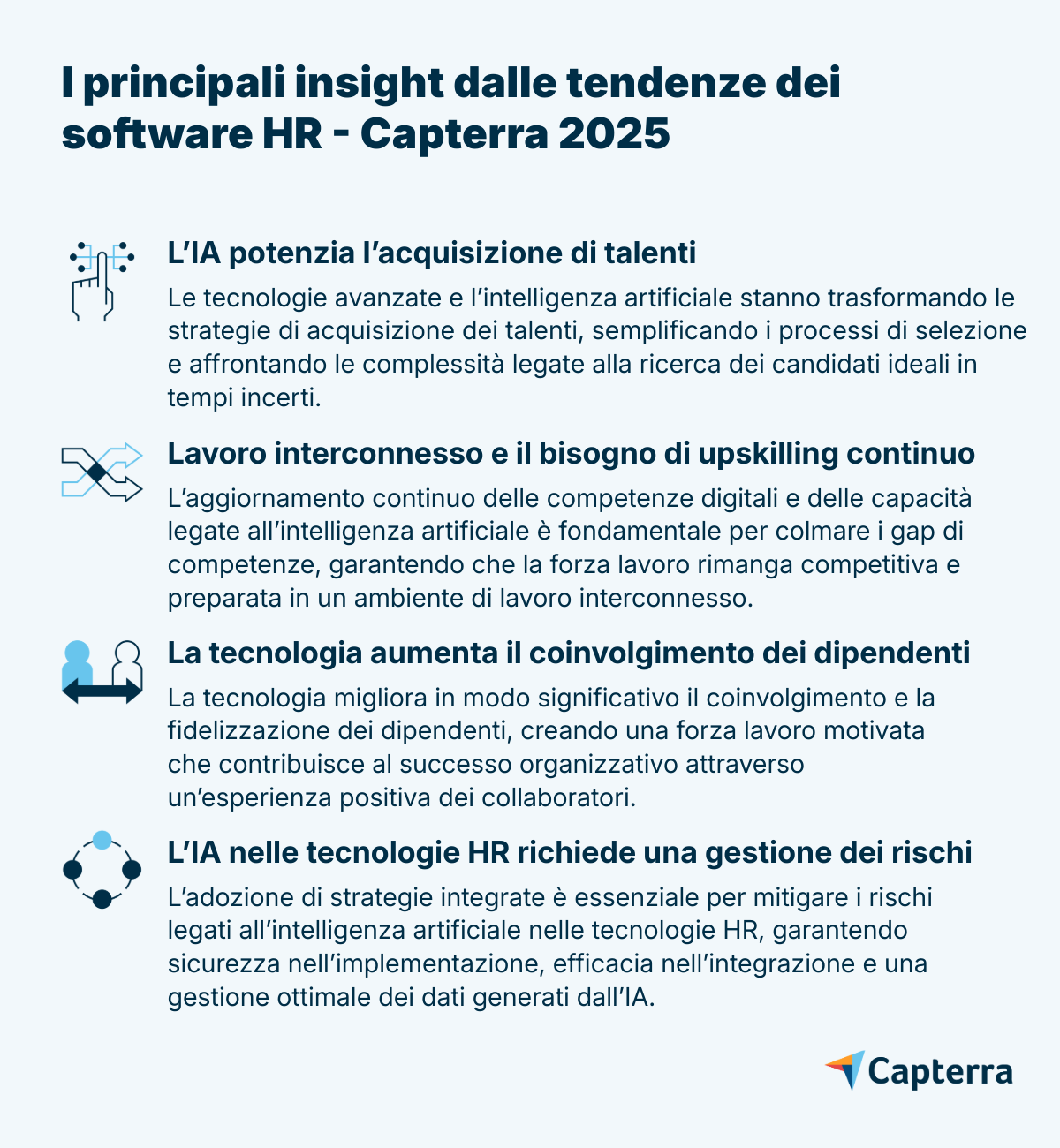 Punti-chiave-insights-ricerca-HR