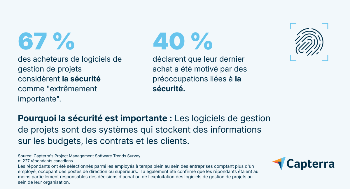 FR CA Trends Graphic 2