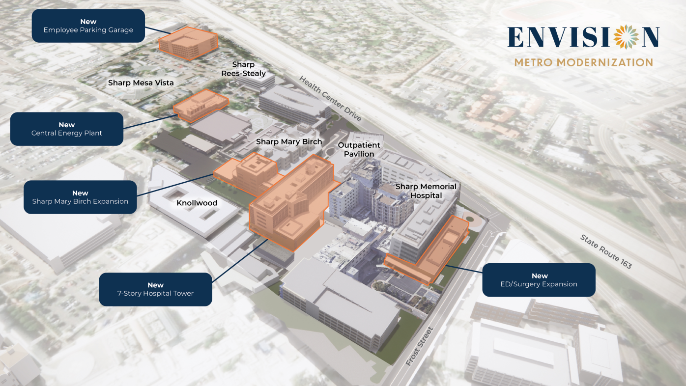 Artist rendering of Sharp Metropolitan Campus modernization plans