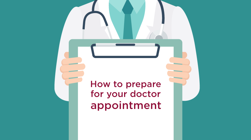 How to prepare for your doctor appointment graphic