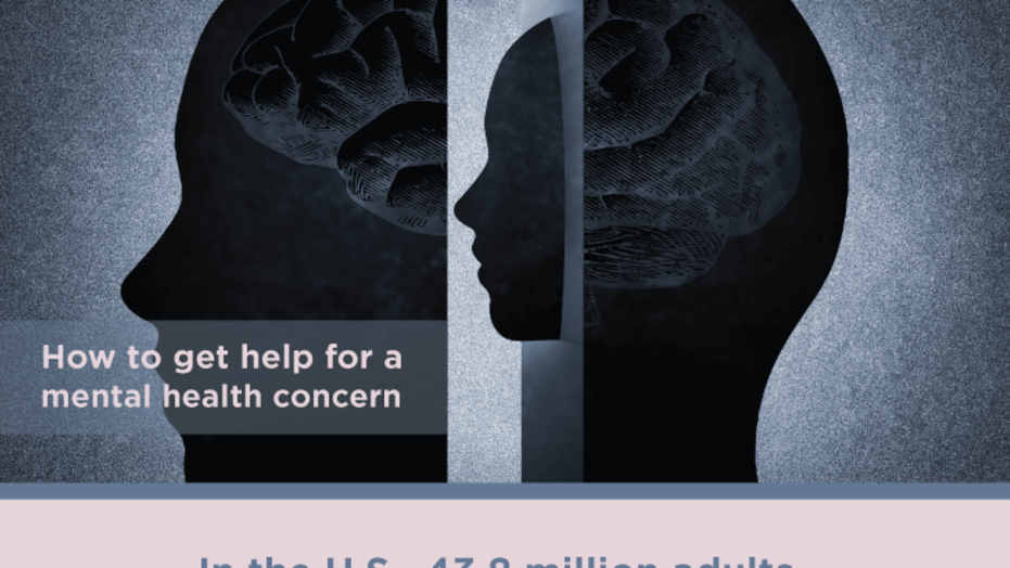 How to get help for a mental health concern (infographic) PNG 2