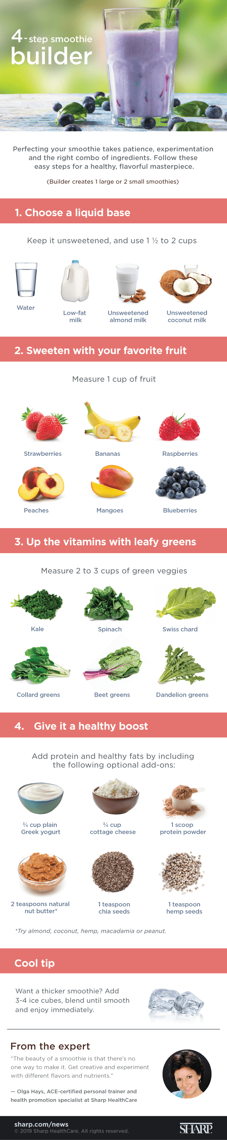 Ninja Master Prep QB900BC smoothie layering order infographic