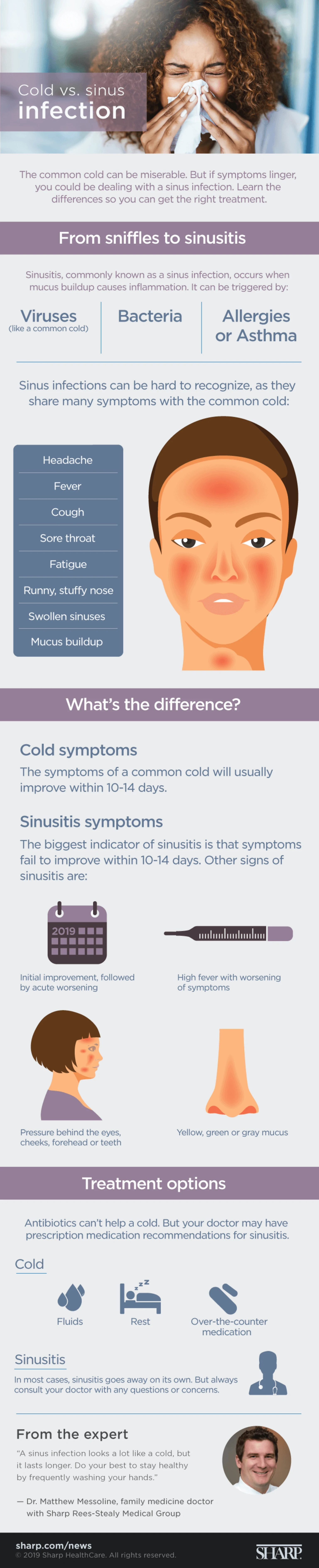 DM130-Cold-vs-Sinus-Infographic-Expert-Tiny-Update-FINAL