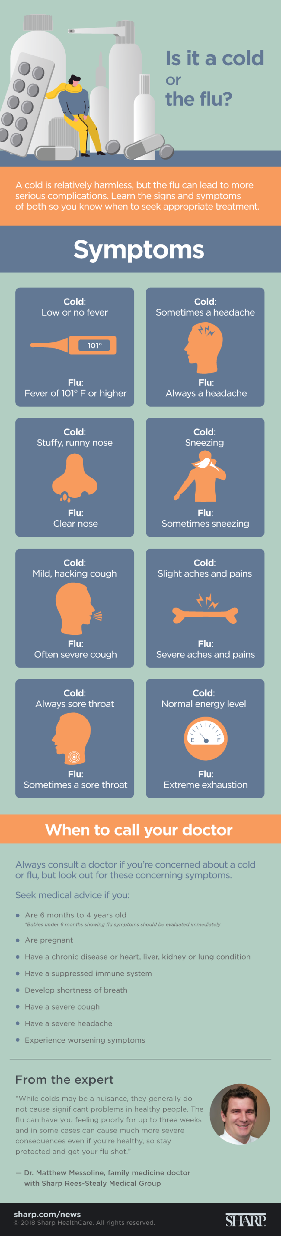 Cold Signs First Signs Of Cold | Lemsip