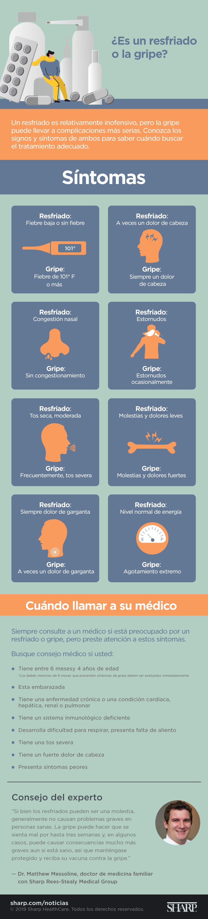 DM21_ColdvsFlu_Infographic_Spanish_Expert_Update_FINAL