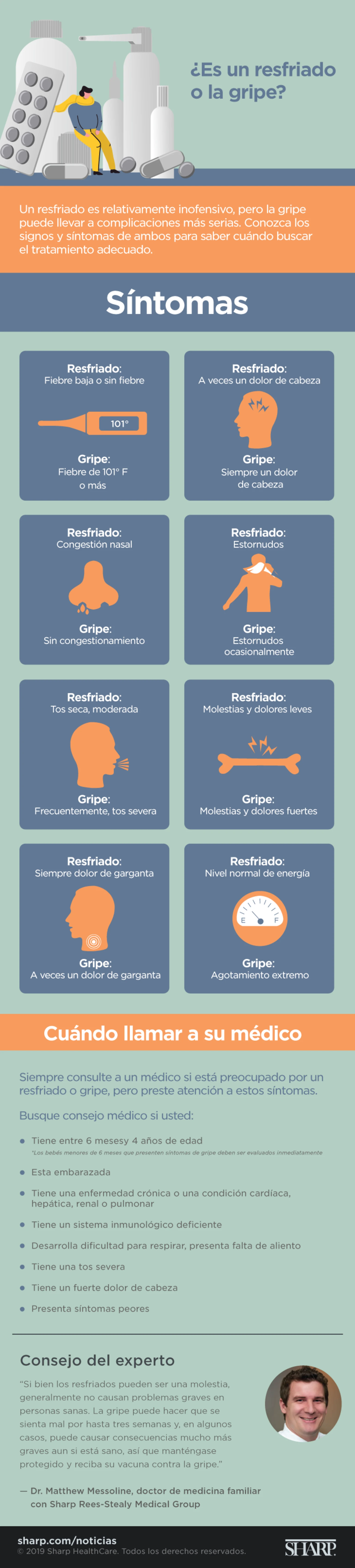 DM21_ColdvsFlu_Infographic_Spanish_Expert_Update_FINAL