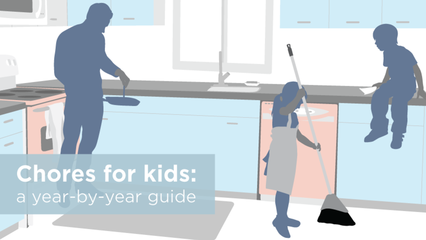 Chores for kids: a year-by-year guide (infographic)