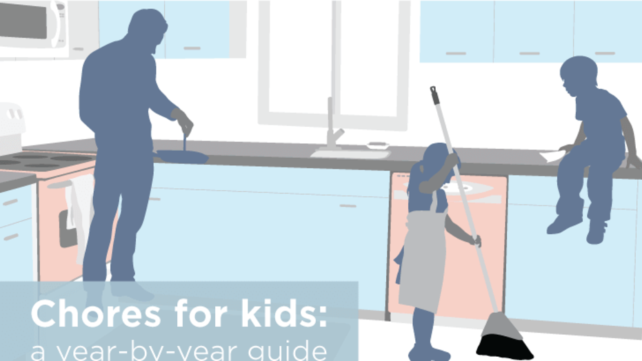 Chores for kids infographic 061119 PNG
