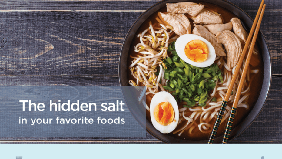 The Hidden Salt in Your Favorite Foods | Sharp HealthCare