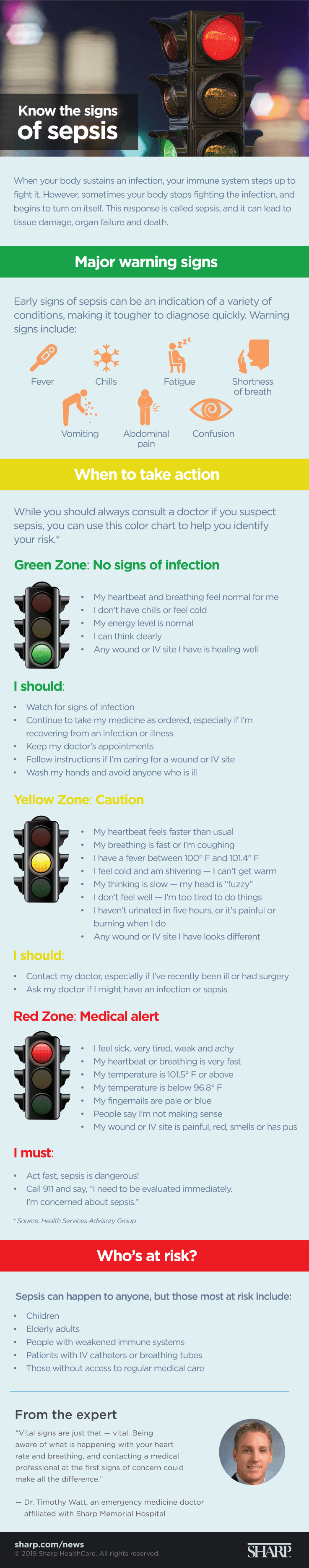 DM134-Sepsis-Infographic-Tiny-FINAL_1