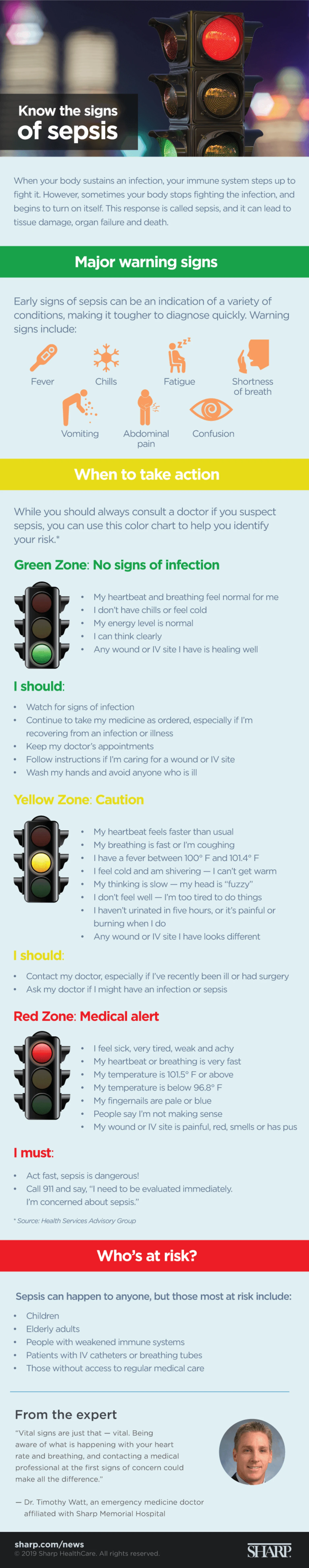 DM134-Sepsis-Infographic-Tiny-FINAL_1