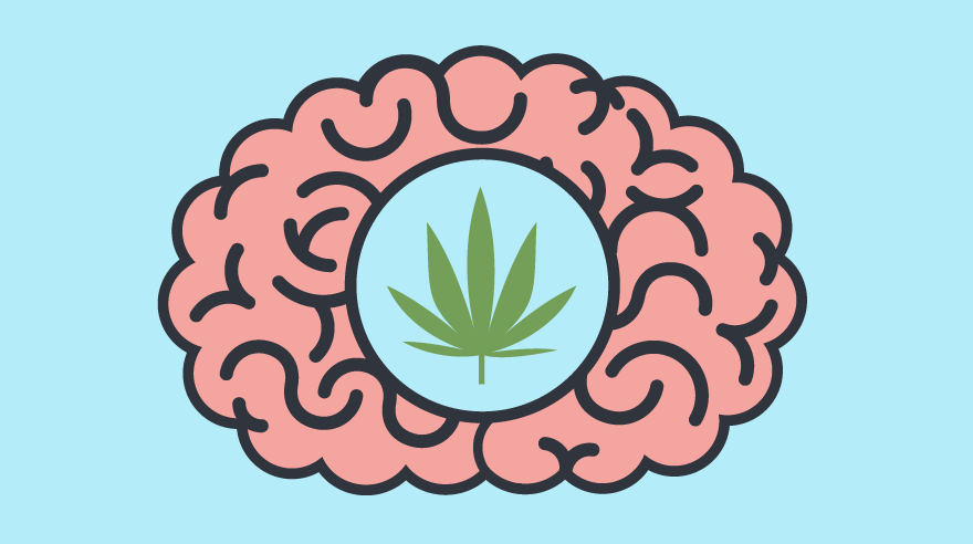 Marijuana And Mental Illness | Sharp HealthCare