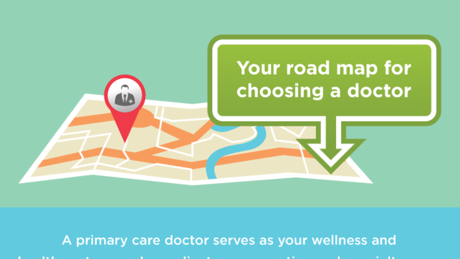 Road map to finding a doctor infographic 030420 UPDATED PNG