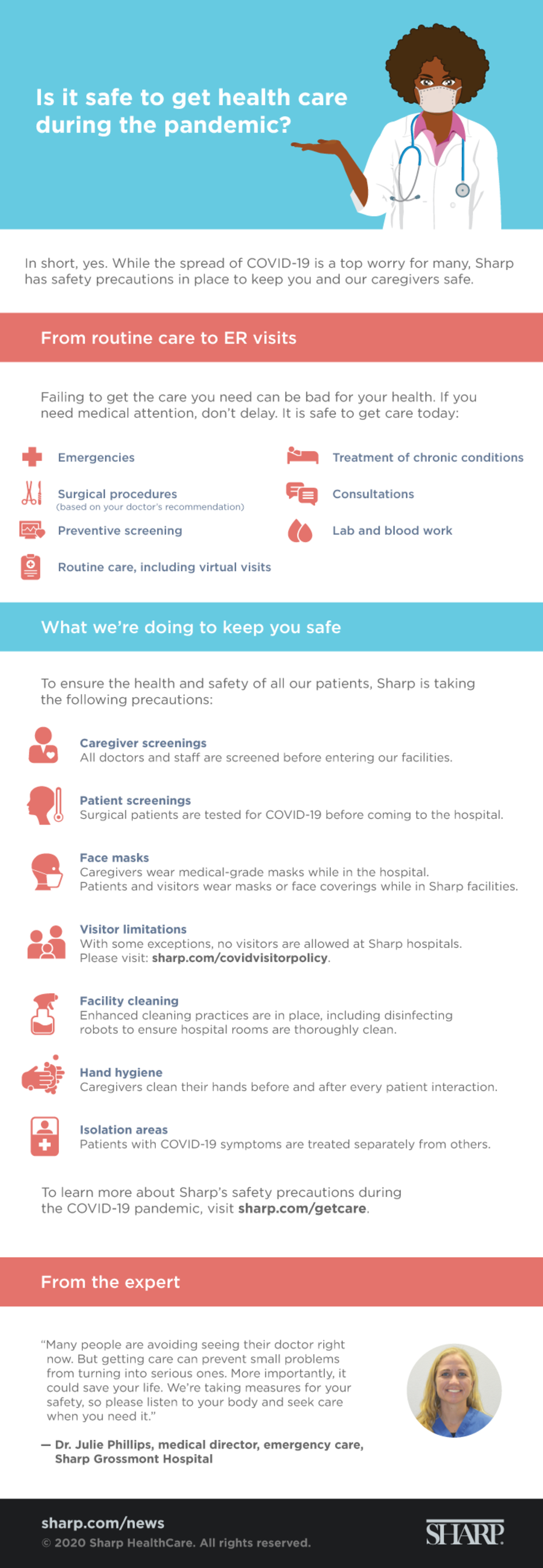 Get Care Now infographic