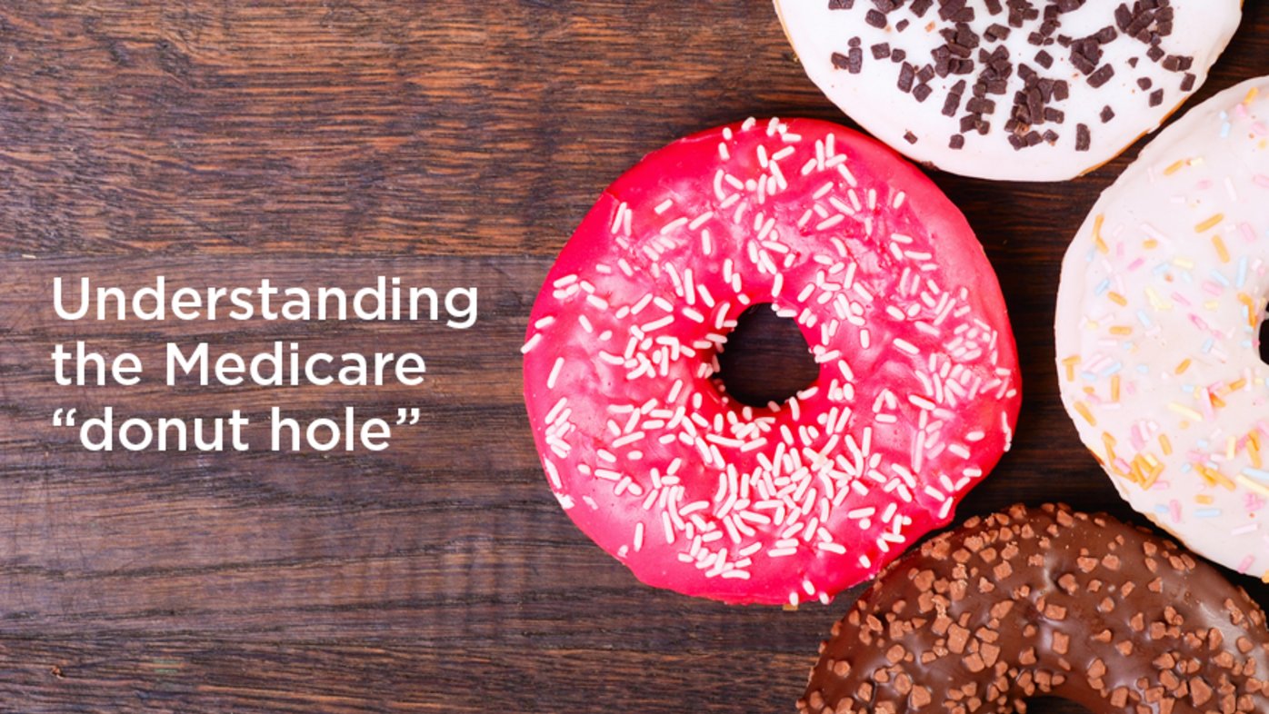 Understanding the Medicare doughnut hole