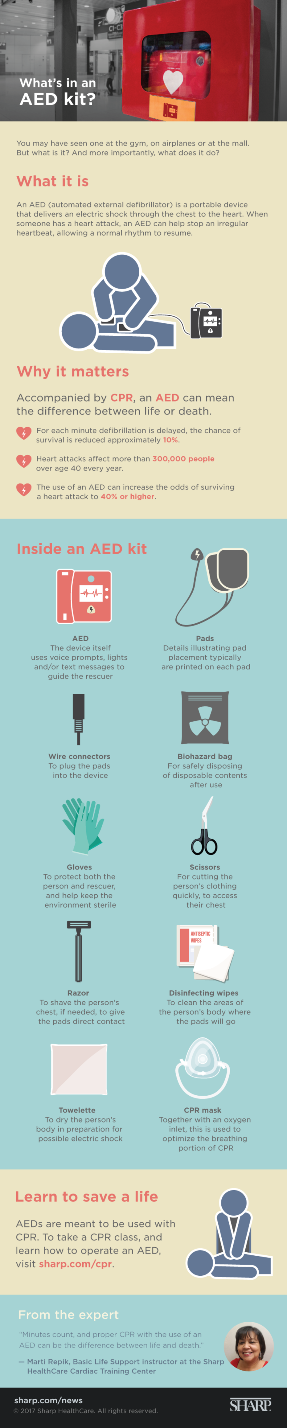What's in an AED kit? (infographic)