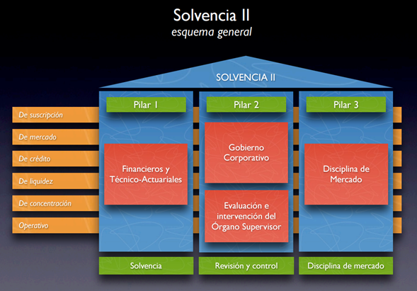 imagen solvencia2