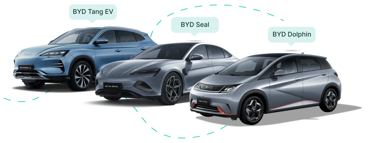 imagen Imagen Coches Byd
