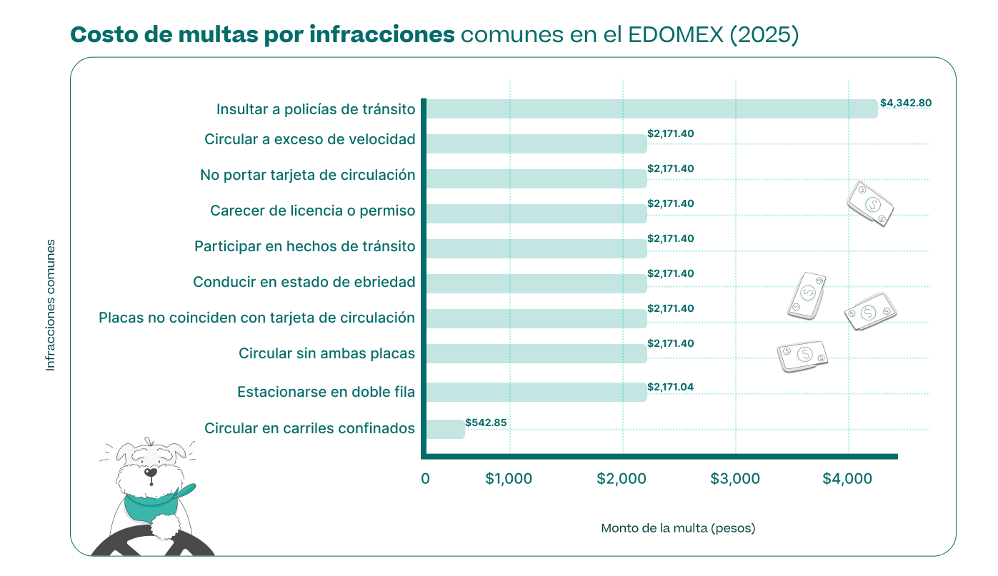 imagen Tabla ¿Por qué consideras cambiar a un coche eléctrico