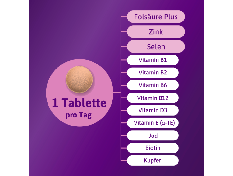 FEMIBION® 0 BABYPLANUNG