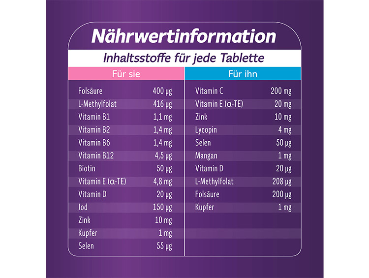 Femibion - Femibion für sie & ihn - secondary image 7