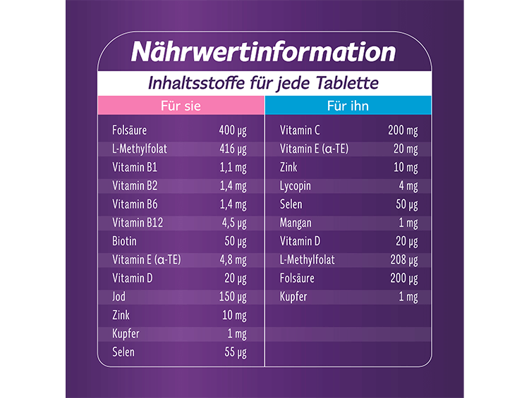 Femibion - Femibion für sie & ihn - secondary image 7