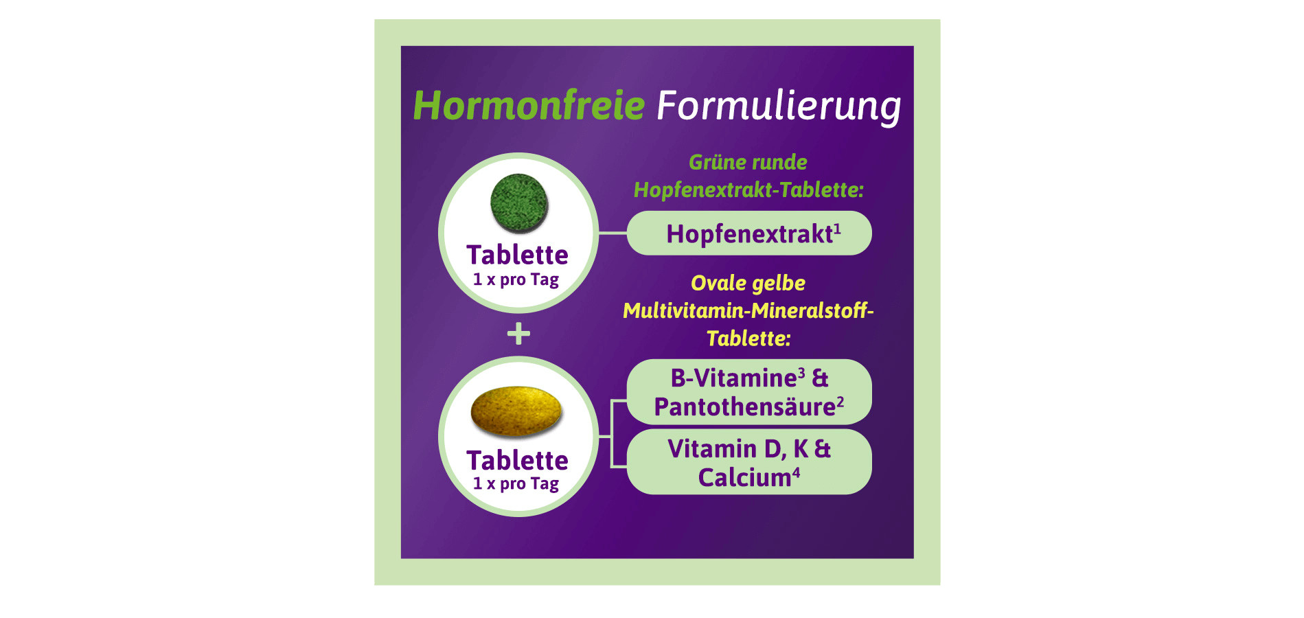 Hormonfreie Formulierung