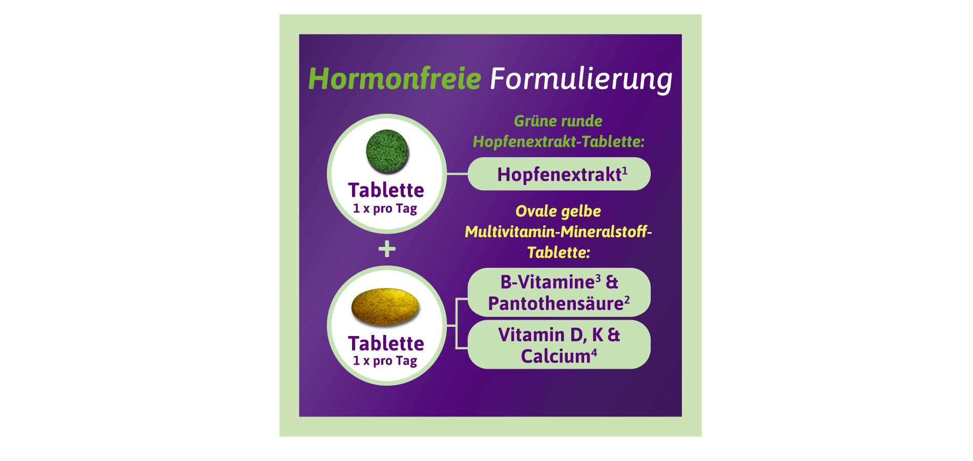 Hormonfreie Formulierung