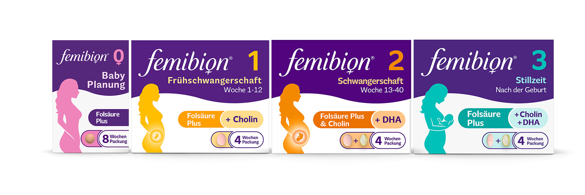 Article hero img - Was Femibion® dir und deinem Baby anbietet