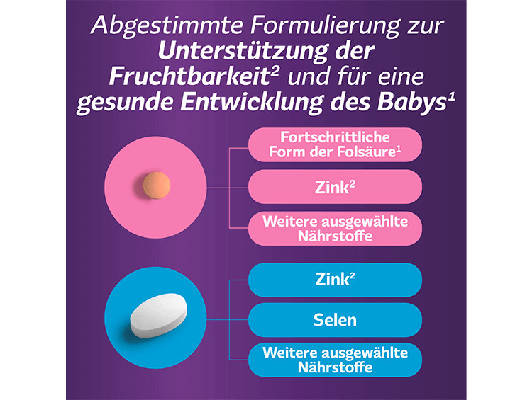 Femibion - Femibion für sie & ihn - secondary image 4