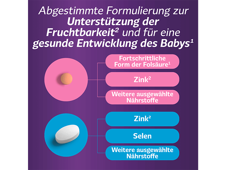 Femibion - Femibion für sie & ihn - secondary image 4
