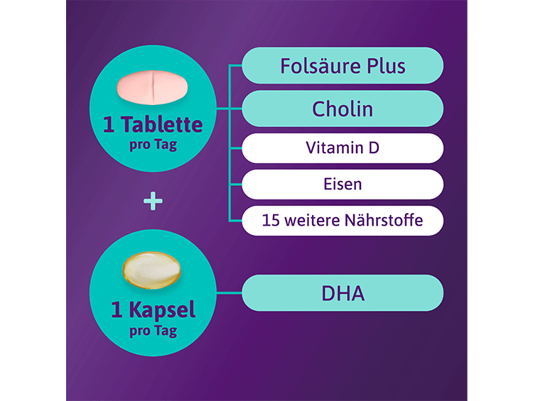 FEMIBION® 3 STILLZEIT - secondary image 2