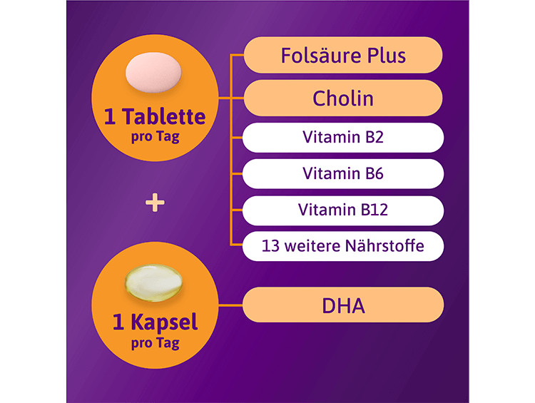 FEMIBION® 2 SCHWANGERSCHAFT - secondary image 2