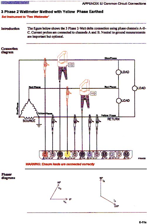 3 phase diagram