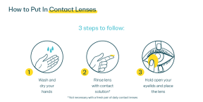 How to Put In Contact Lenses