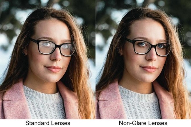Non-Glare Lenses
