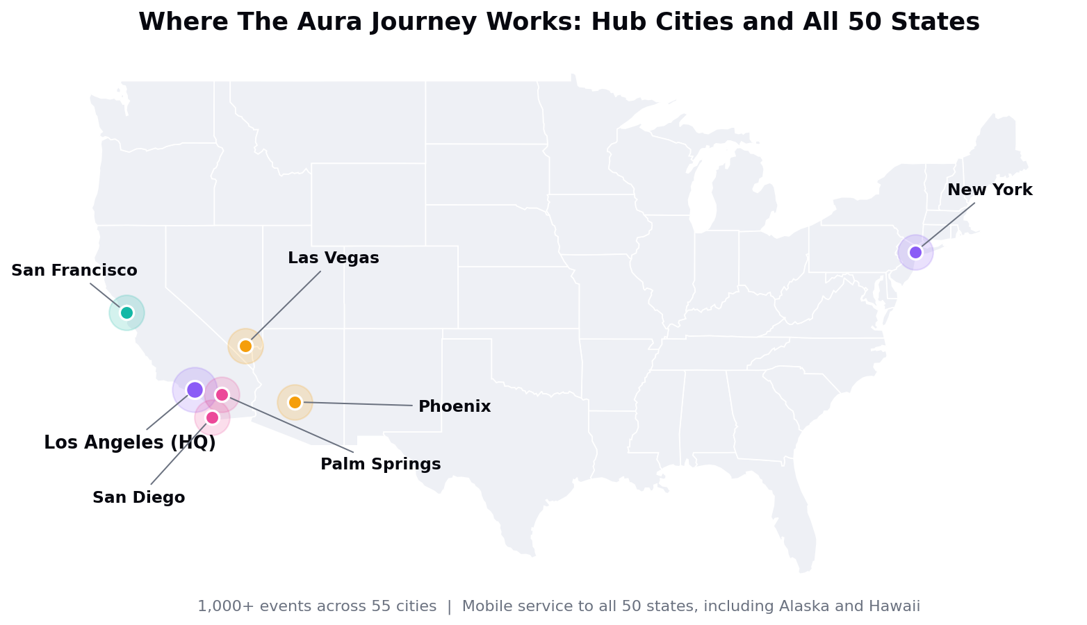 The%20Aura%20Journey%27s%20hub%20cities%2C%20with%20mobile%20service%20to%20all%2050%20states.