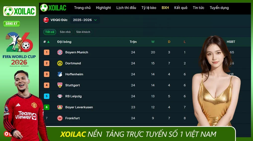 bảng xếp hạng xoilac 3.jpg