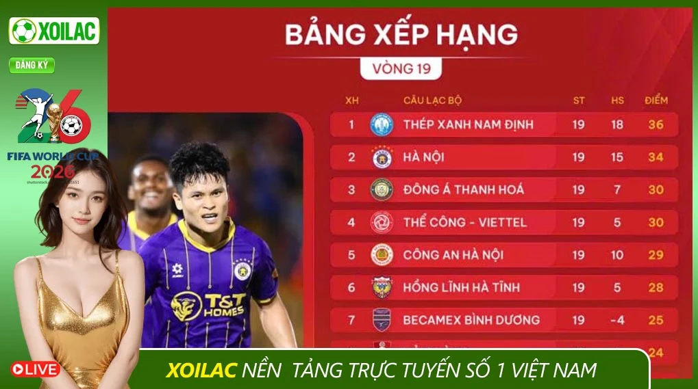 bảng xếp hạng xoilac 2.jpg
