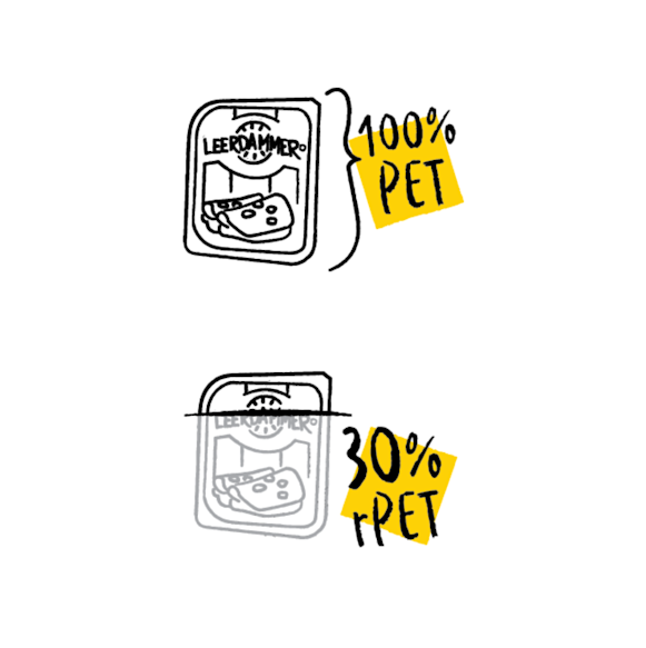 Image Click packs Bez laktoze i prikladno za vegane