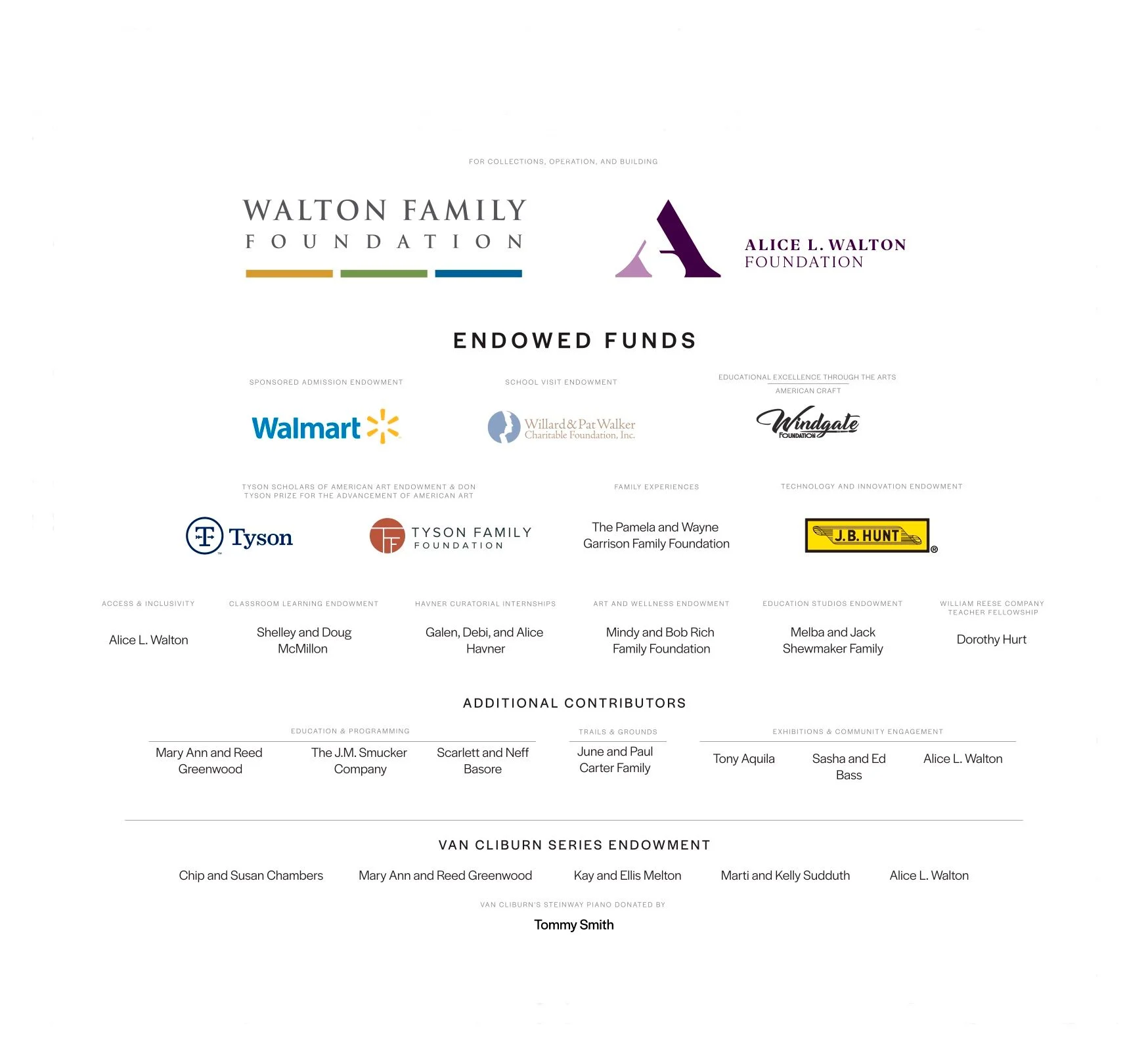 042524 SponsorWall PRESS endowments