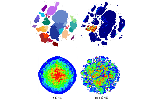 Figure 37: 